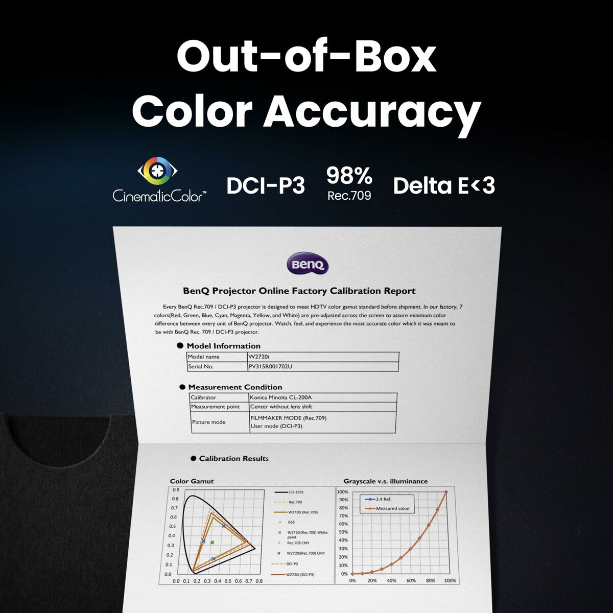 V2HE0D0762472D7317E33C60F1E64817B5FR7291080P6