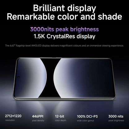 V6H5029EE1DE4F92D1782E086F5F322653DR6642582P5